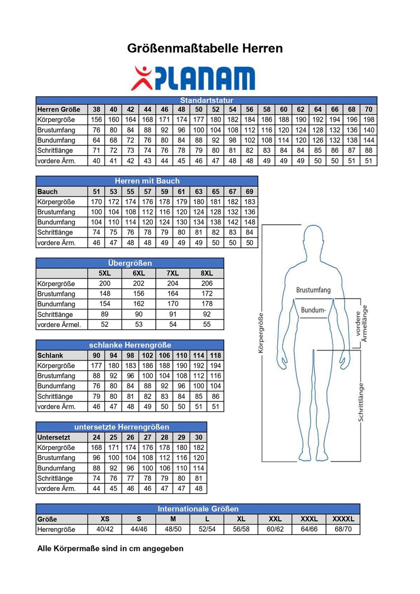 Planam Weld Shield Latzhose Hitze-/Schweißerschutz Kornblau/Schwarz 5531