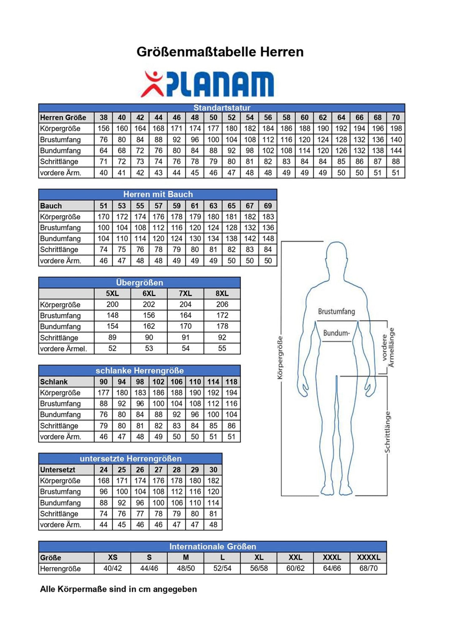 Planam Weld Shield Jacke Hitze-/Schweißerschutz Grau/Schwarz 5510