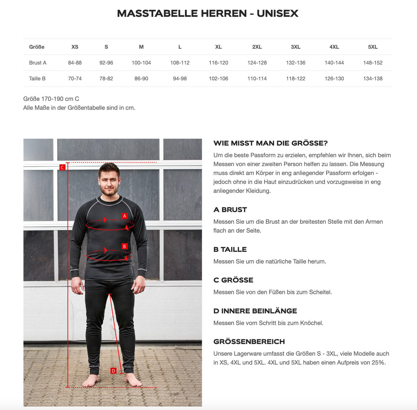 Elka Rainwear Latzhose Fischöl- und kältebeständig 039900