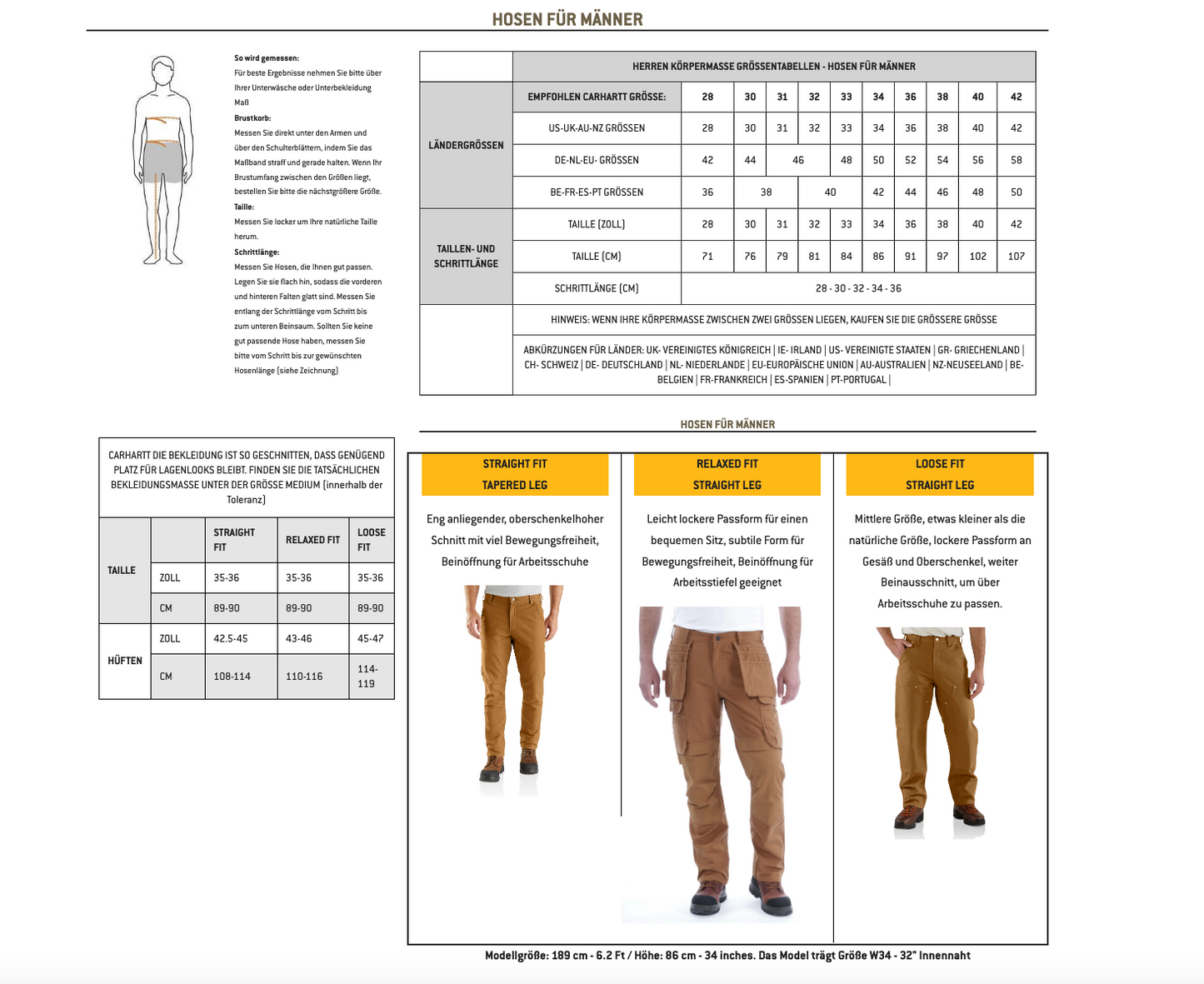 Carhartt Rugged Flex Canvas Overall Herren Coverall 105019