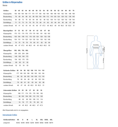 Planam Gletscher Piloten Jacke Arbeitsjacke