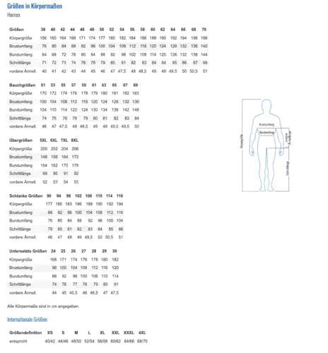 Planam Highline Herren Shorts kornblau/marine/zink 2370