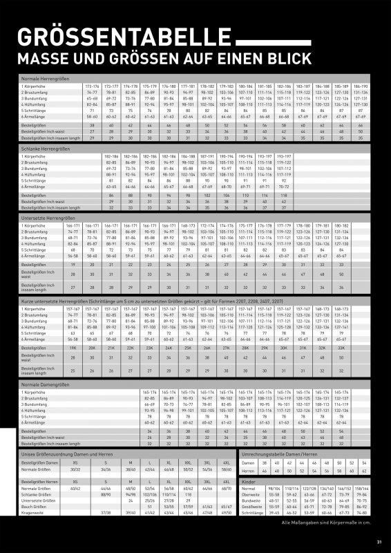 Kübler Bodyforce Arbeitsjacke Schwarz/Mittelrot 1125