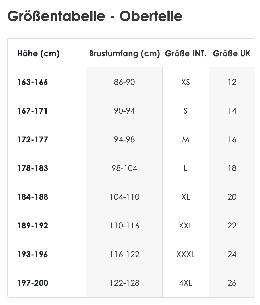 Diadora Ducati T-Shirt Plus Herren Rot 702.180076