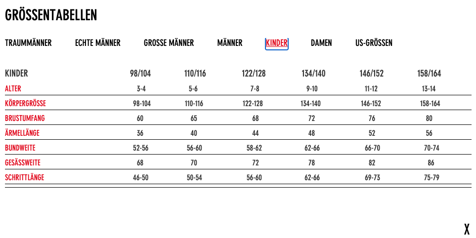 FHB Hugo Arbeitshose Kinder Kinderhose 125500